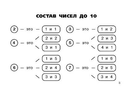 Все правила по математике для начальной школы - фото 11