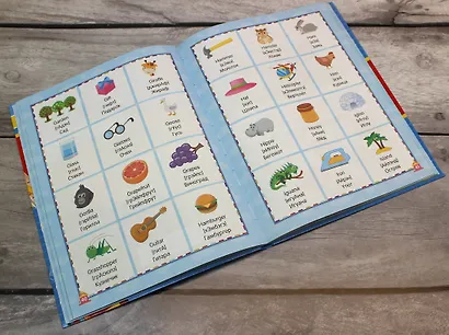 Живой английский язык - фото 9