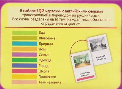 Английский язык. Флеш-карты. Учим слова. 192 карточки - фото 2