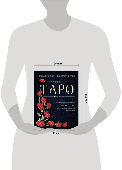 Таро. Полное руководство по чтению карт и предсказательной практике (подарочное издание) - фото 7