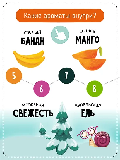 Ароматная книга. Что стряслось - фото 4