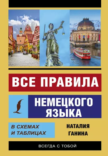 Все правила немецкого языка в схемах и таблицах - фото 1