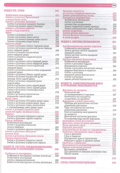 Renault Sandero II / Sandero Stepway II выпуск с 2014 г. - фото 5