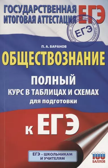 ЕГЭ. Обществознание. Полный курс в таблицах и схемах для подготовки к ЕГЭ - фото 1