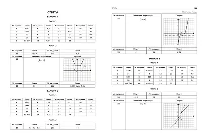 ОГЭ-2024. Математика. Тренировочные варианты. 10 вариантов с решениями - фото 9