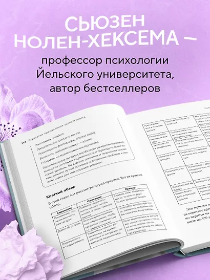 Женщины, которые слишком много думают. Как перестать зацикливаться на негативных мыслях и начать спать спокойно - фото 7