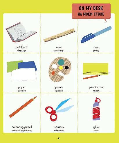 Я знаю 500 английских слов. Визуальный словарь - фото 4