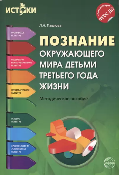 Познание окружающего мира детьми третьего года жизни(Истоки). Методическое пособие. ФГОС ДО - фото 1