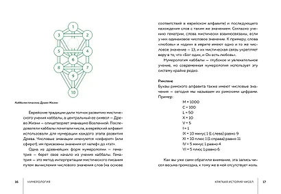 Нумерология - фото 5