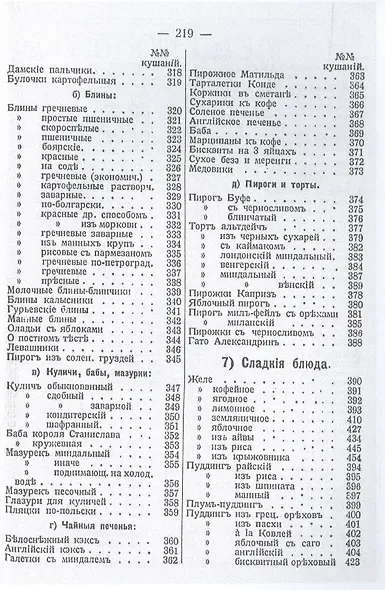 Кулинарный сборник (репринтное изд.) - фото 6