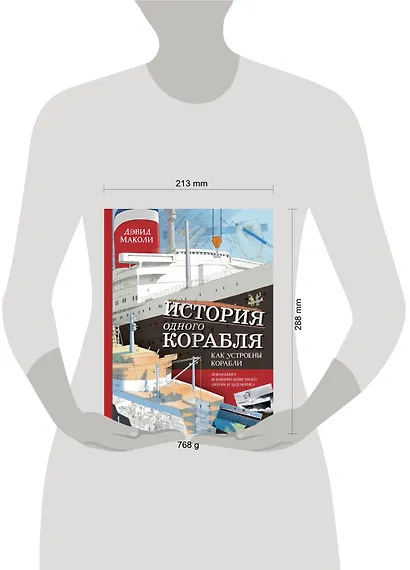 История одного корабля - фото 8