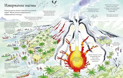 Открой тайны подземного мира - фото 5