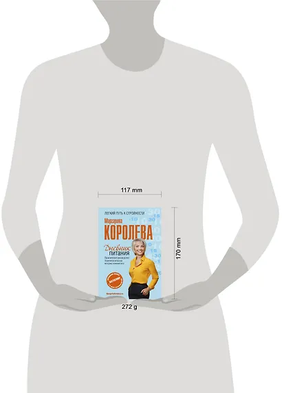 Дневник питания - фото 3