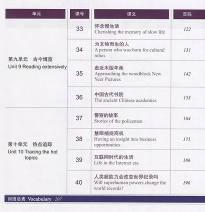 HSK Standard Course 6B Student Book - фото 4