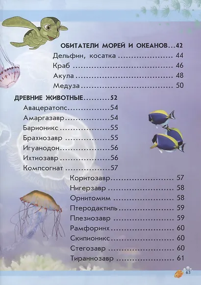 От хомячка до динозавра - фото 3