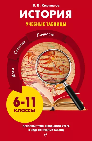 История. Учебные таблицы. 6-11 классы - фото 1