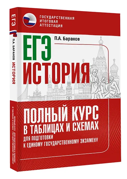 ЕГЭ. История. Полный курс в таблицах и схемах для подготовки к ЕГЭ - фото 3