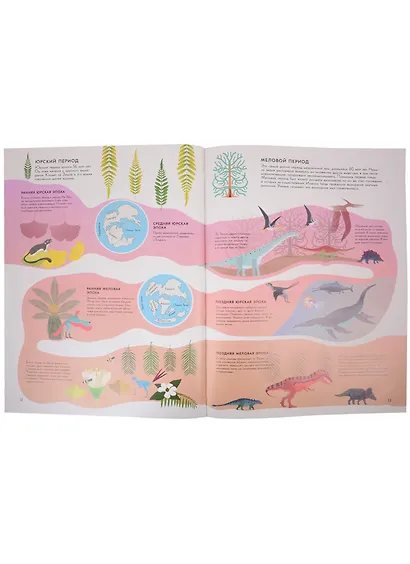 Динозавры - фото 6