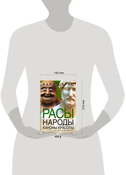 Расы. Народы. Каноны красоты - фото 3