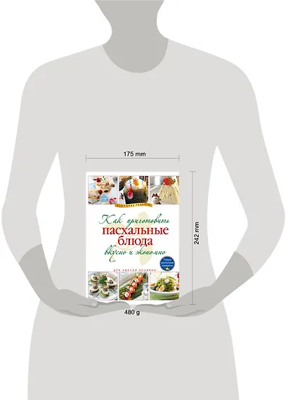 Как приготовить пасхальные блюда вкусно и экономно. - фото 3