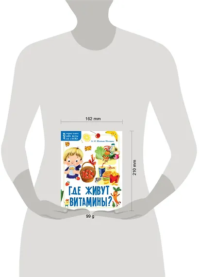 Где живут витамины? - фото 3