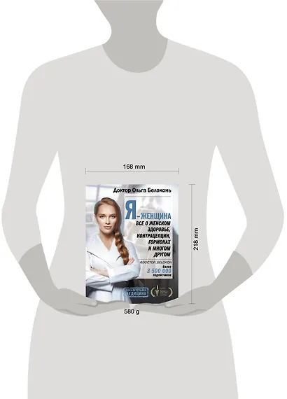 Я - женщина. Все о женском здоровье, контрацепции, гормонах и многом другом - фото 3