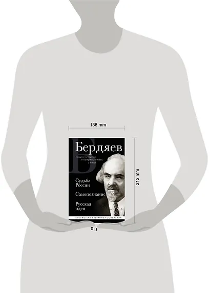 Николай Бердяев. Судьба России. Самопознание. Русская идея - фото 8