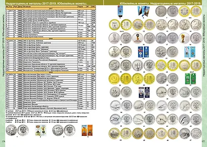 Каталог Монет СССР и России 1918-2023 годов. Стоимость. Разновидность. Тиражи. Выпуск 15 - фото 6