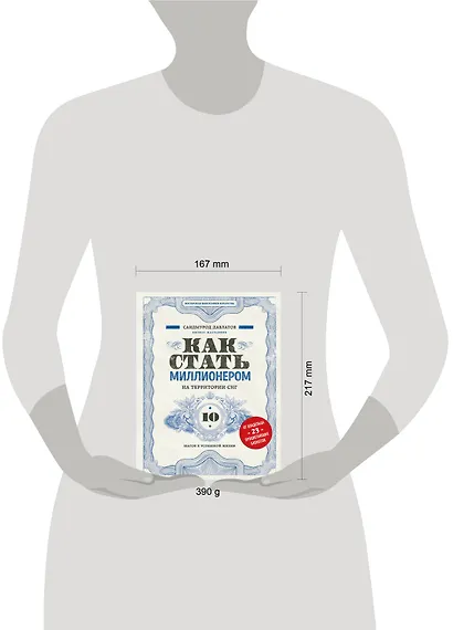 Как стать миллионером на территории СНГ. 10 шагов к успешной жизни - фото 7