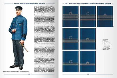 Униформа советского Военно-Морского Флота. 1918-1942 - фото 5