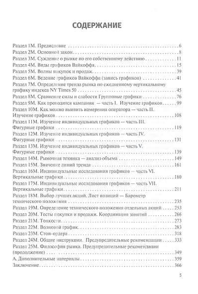 Мой метод торговли и инвестирования в акции - фото 3