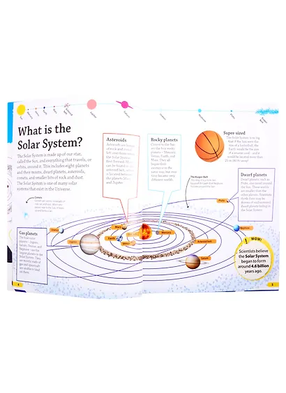 findout! Solar System - фото 3