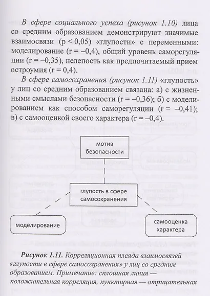 Психология глупости: очерки некритического мышления - фото 4