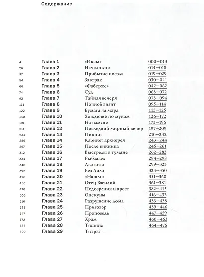 Левиафан. Разбор по косточкам - фото 2