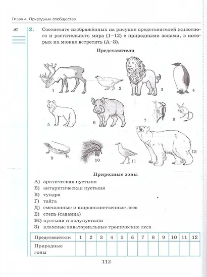 Биология. 5 класс. Тесты к учебнику В.В. Пасечника и др. "Биология. 5 класс. Базовый уровень. Линия жизни" - фото 3