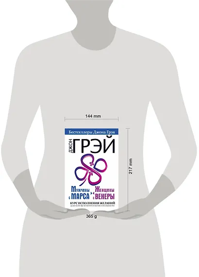 # Мужчины с Марса, женщины с Венеры. Курс исполнения желаний. Даже если вы не верите в магию и волшебство - фото 3