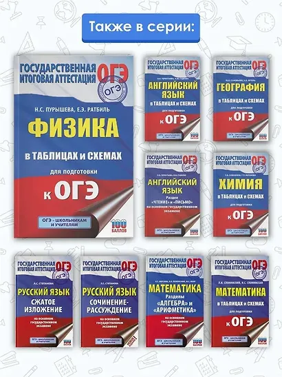 Химия в таблицах и схемах для подготовки к ОГЭ. Справочное пособие 8-9 классы - фото 5