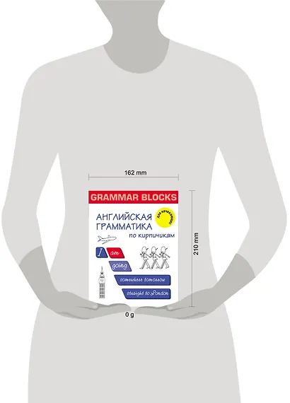 Grammar Blocks. Английская грамматика по кирпичикам. Для начинающих - фото 3