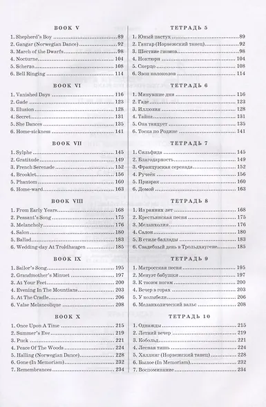 Lyric pieces for piano. Books I-X. Op. 12, 38,43, 47, 54, 57, 62, 65, 68, 71 / Лирические пьесы для фортепиано. Тетради I-X. Соч. 12, 38, 43, 47, 54, 57, 62, 65, 68, 71 - фото 3
