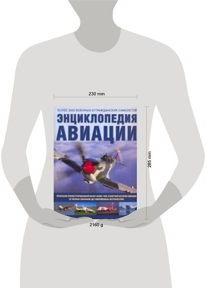 Энциклопедия авиации: Более 3000 военных и гражданских самолетов - фото 2