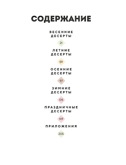 Сладкая симфония. Искусство французского десерта - фото 3