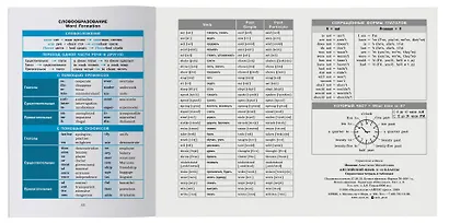 Английский язык. 5-11 классы. Справочник в таблицах - фото 8