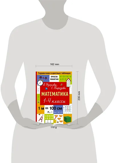 Математика. 1-4 классы - фото 7