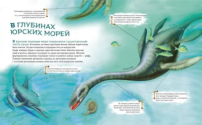 Динозавры юрского периода - фото 9