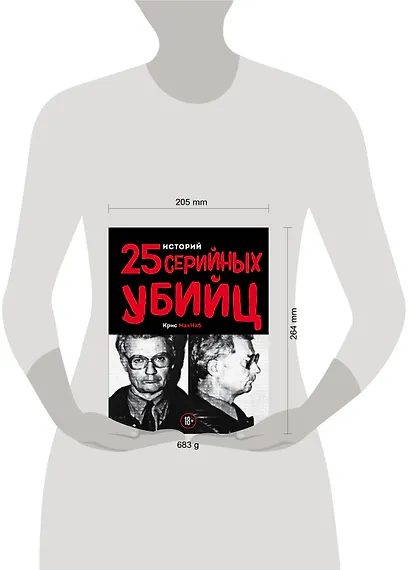 25 историй серийных убийц - фото 4