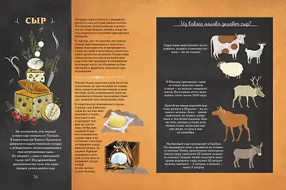 Сахарная голова на десерт. История еды с древнейших времен до наших дней - фото 5