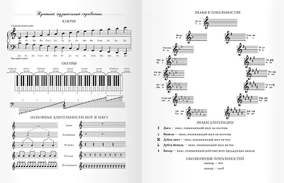 Дневник для муз.школ "Дизайн 16 (23)" 7БЦ, мат.ламинация, выб.лак, интеллект.наполнение - фото 3