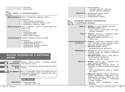 Обществознание - фото 7
