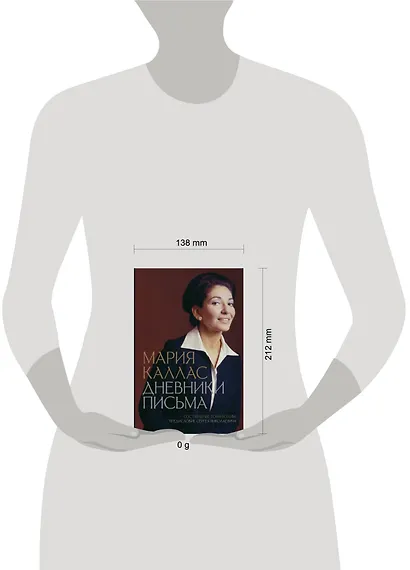 Мария Каллас. Дневники. Письма - фото 7