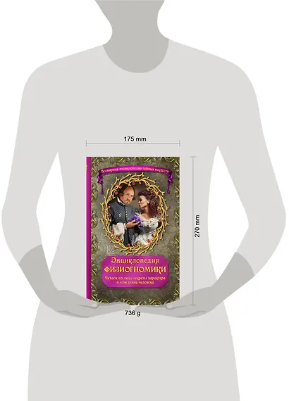 Энциклопедия физиогномики: Читаем по лицу секреты характера и поведения человека - фото 3